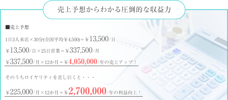 売上シミュレーション